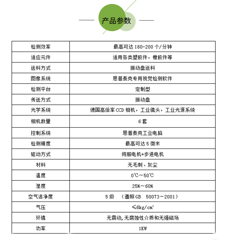 機(jī)器視覺系統(tǒng)