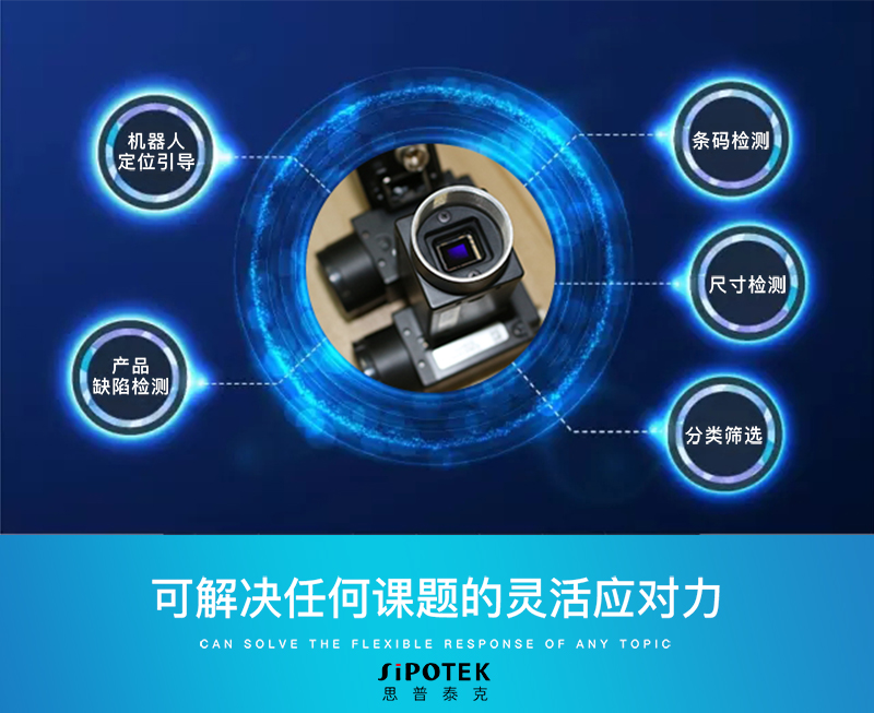 機器視覺系統(tǒng)